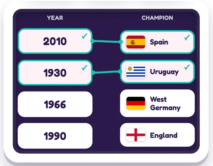Soccer Champions Match game board