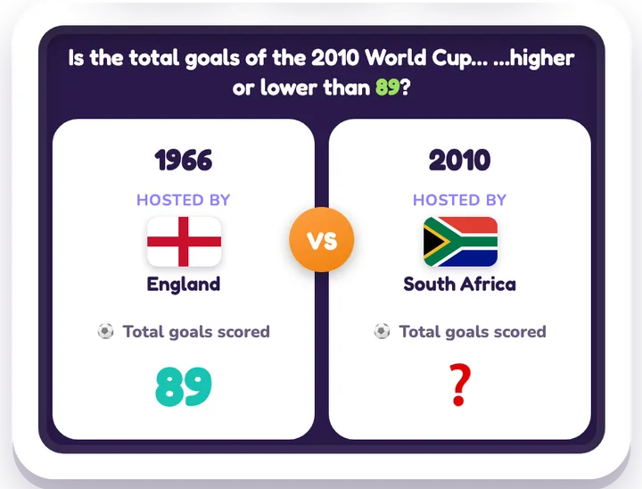 Soccer Cup: Higher or Lower game board